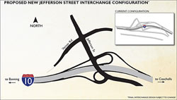Jefferson Street