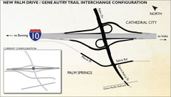 Palm Drive/Gene Autry Trail